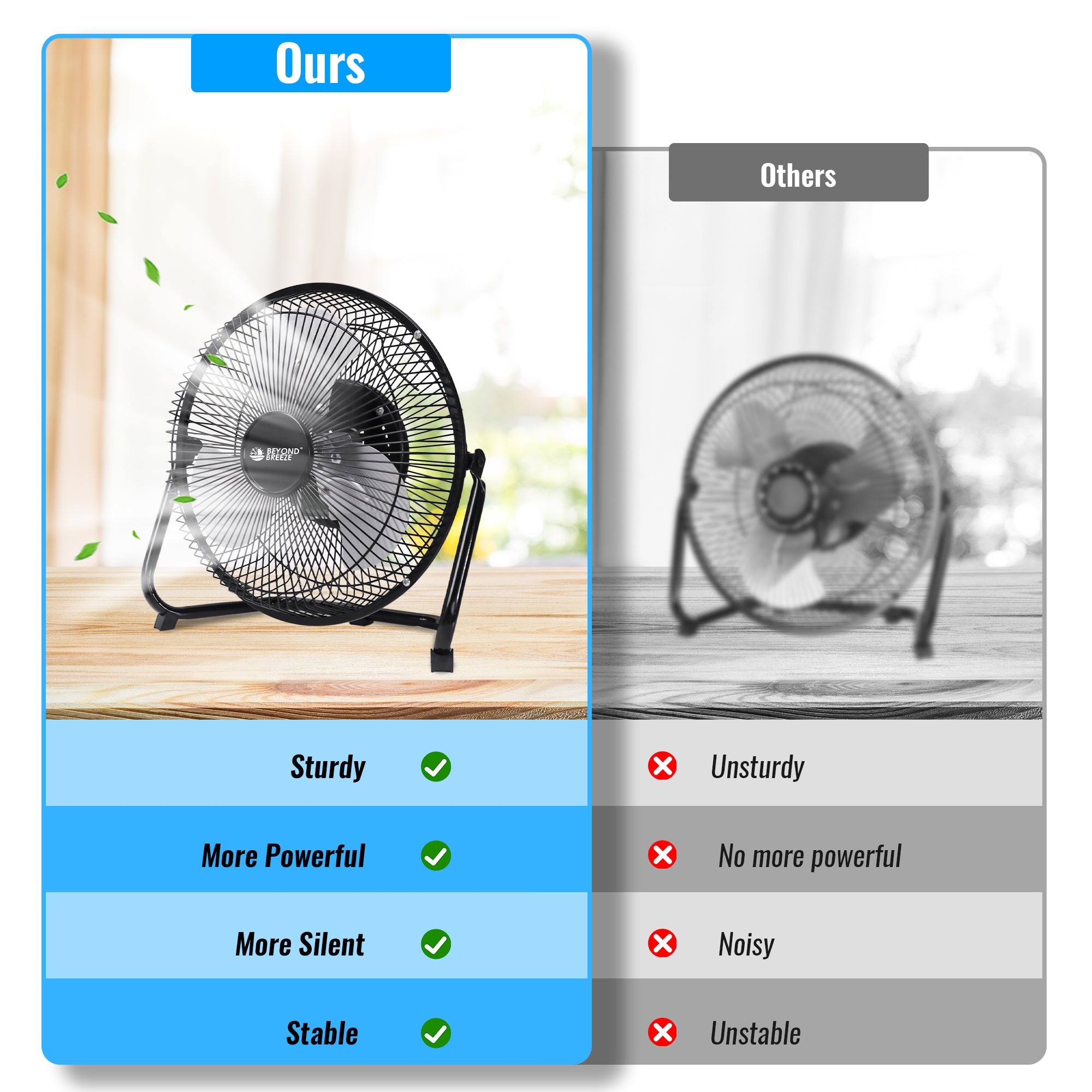 9 Inch All Metal Cradle Floor Fans with Adjustable Tilt