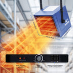 TEMPWARE 5000W 240V Electric Garage Heater, Hardwired Fan Forced Ceiling Mount Shop Heater with Thermostat and Overheat Protection, Ideal for Warehouse, Workshop