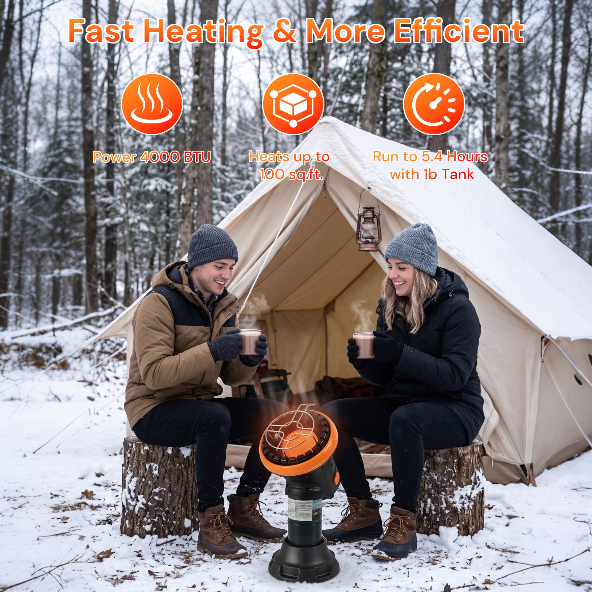 BEYOND HEAT 4000 BTU Portable Propane Heater with Two Operation Angles, Small Buddy Heater with Tip Over & Low Oxygen Shut Off for Outdoor Use