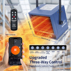 7500W Electric Garage Heater with WiFi & Remote Control