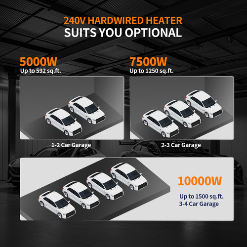 5000W/240V Electric Garage Heater with Hardwired Thermostat