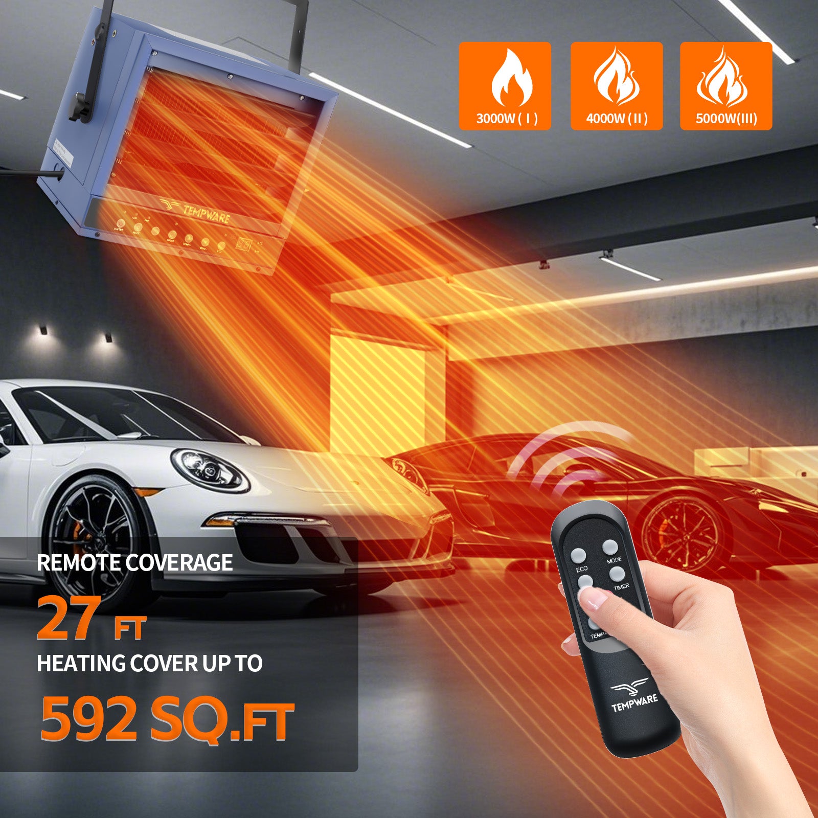 TEMPWARE 5000W 240V Electric Garage Heater with Remote, Hardwired Fan Forced Ceiling Mount Shop Heater with Digital Thermostat and Overheat Protection, Ideal for Warehouse, Workshop
