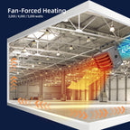 BEYOND HEAT Garage Heater, 5000W Heater for Garage with 3 Heating Setting, Adjustable Thermostat, Overheat Protection for Garage, Workshop and Warehouse
