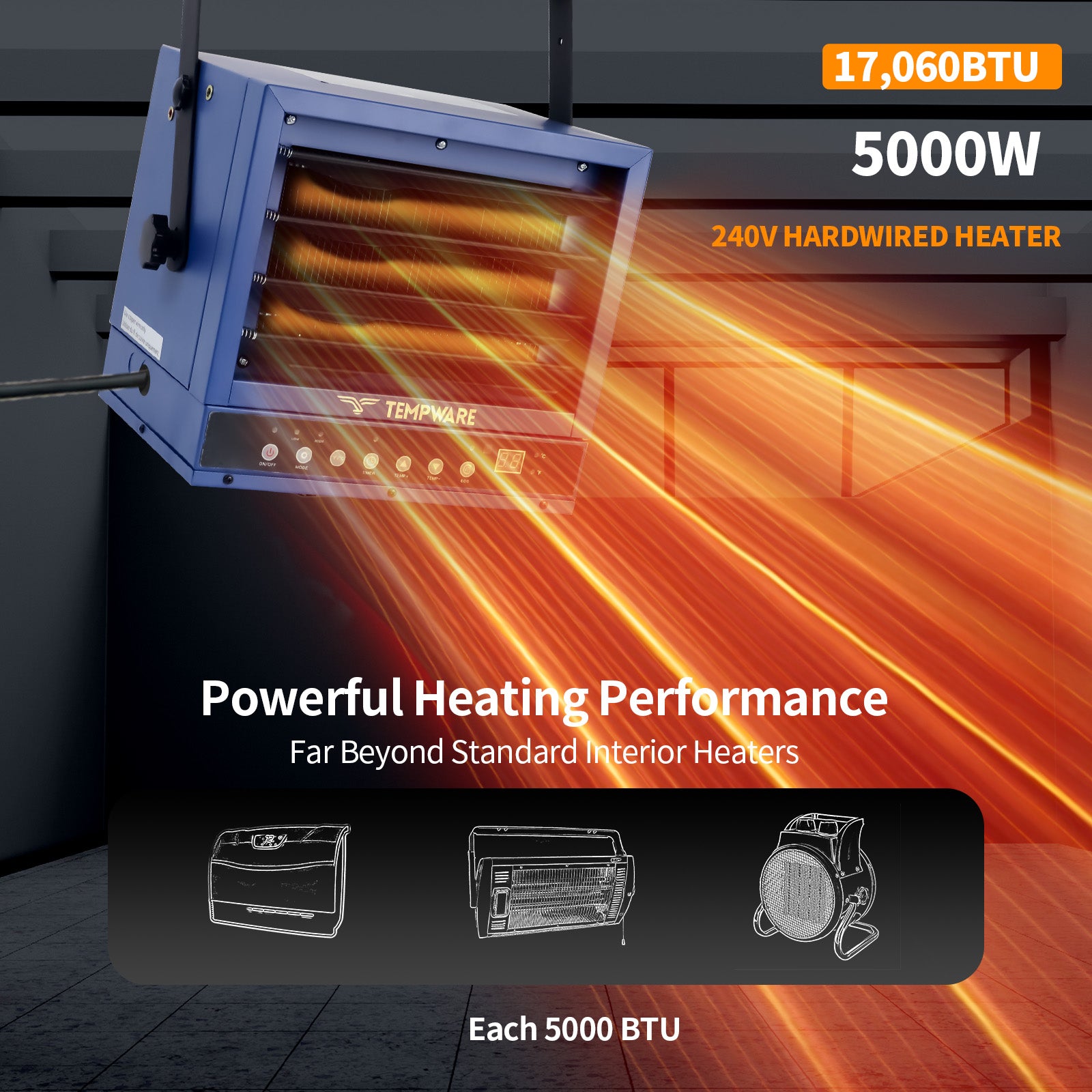 TEMPWARE 5000W 240V Electric Garage Heater with Remote, Hardwired Fan Forced Ceiling Mount Shop Heater with Digital Thermostat and Overheat Protection, Ideal for Warehouse, Workshop