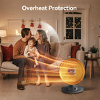 Oscillating Radiant Dish Heater with Protection System