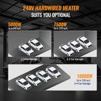 TEMPWARE 10000W Electric Garage Heater with Remote, 240V WIFI Hardwired Ceiling Mount Shop Heater with Digital Thermostat and Overheat Protection, Ideal for Workshop Garage and Warehouse