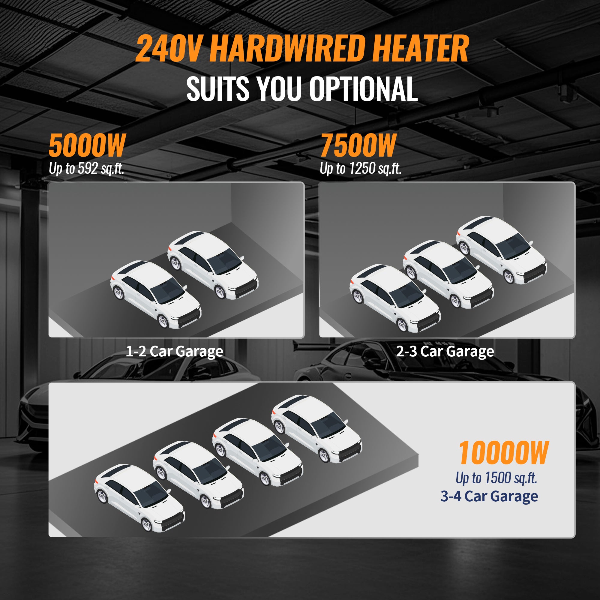 TEMPWARE 10000W Electric Garage Heater with Remote, 240V WIFI Hardwired Ceiling Mount Shop Heater with Digital Thermostat and Overheat Protection, Ideal for Workshop Garage and Warehouse