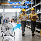 Versatile 20 Inch Heavy Duty Metal Cradle Floor Fans with 360° Tilt