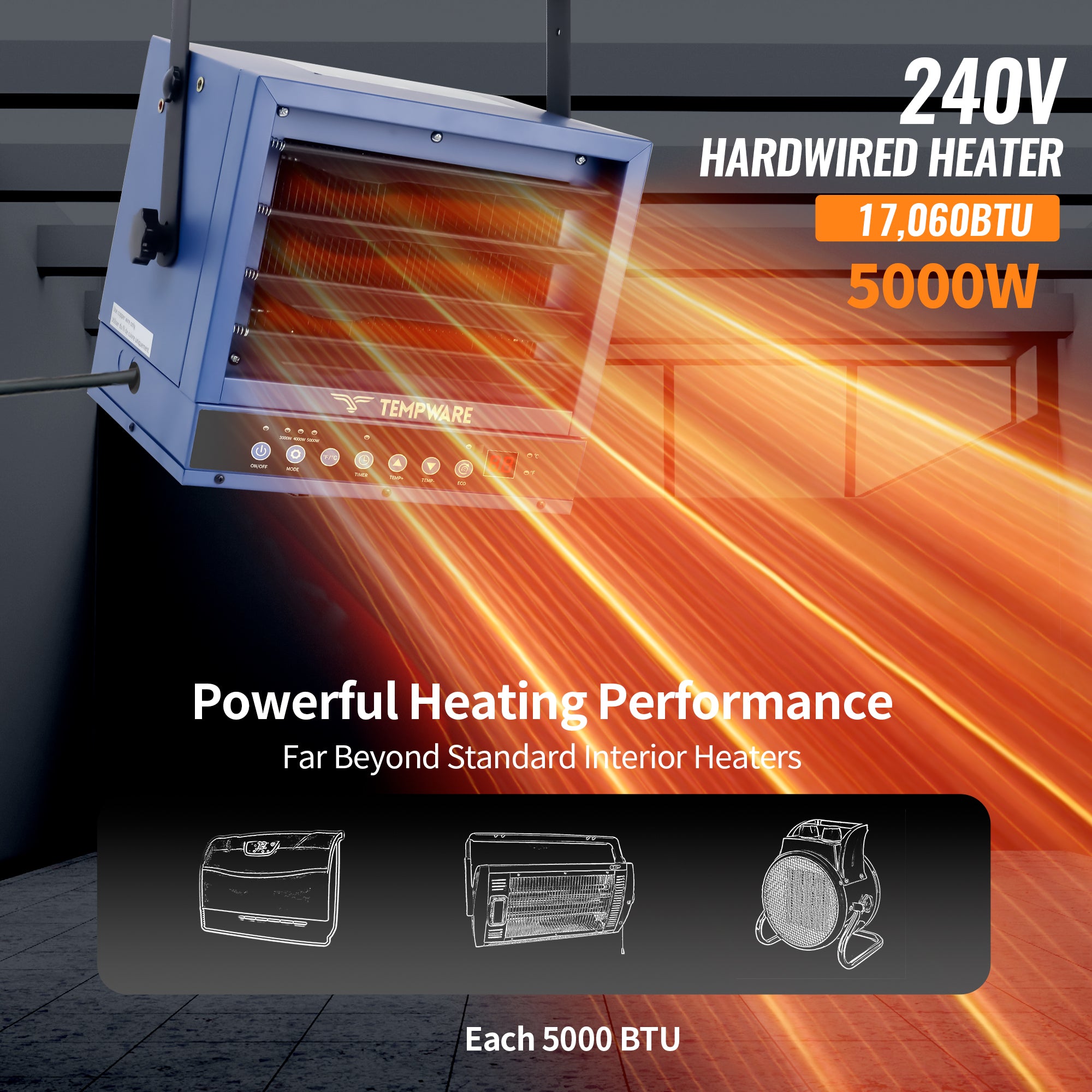 TEMPWARE 5000W Electric Garage Heater with Remote, 240V WIFI Hardwired Ceiling Mount Shop Heater with Digital Thermostat and Overheat Protection, Ideal for Workshop Garage and Warehouse