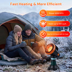 4,000 BTU Portable Propane Heater with Safety Protection