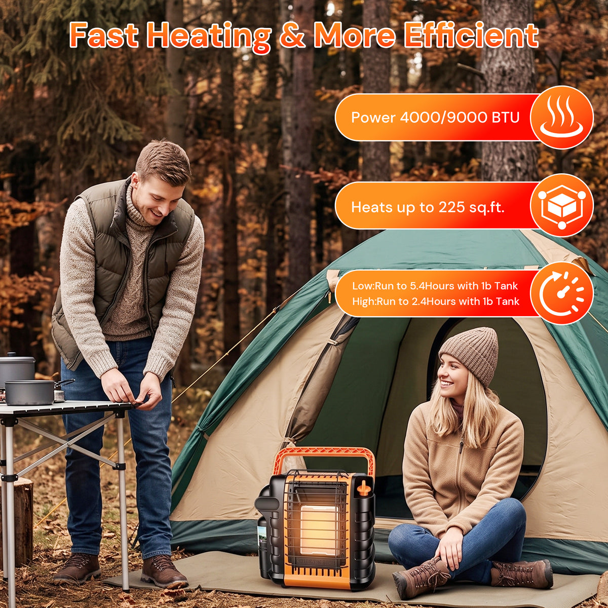 2 Temperature Settings Portable Propane Radiant Heater