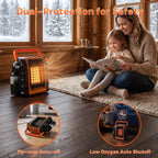2 Temperature Settings Portable Propane Radiant Heater