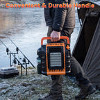 2 Temperature Settings Portable Propane Radiant Heater
